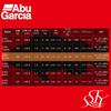 AbuGarcia Sstyle Salty Style Rockfish SYRC-872XH 2-piece