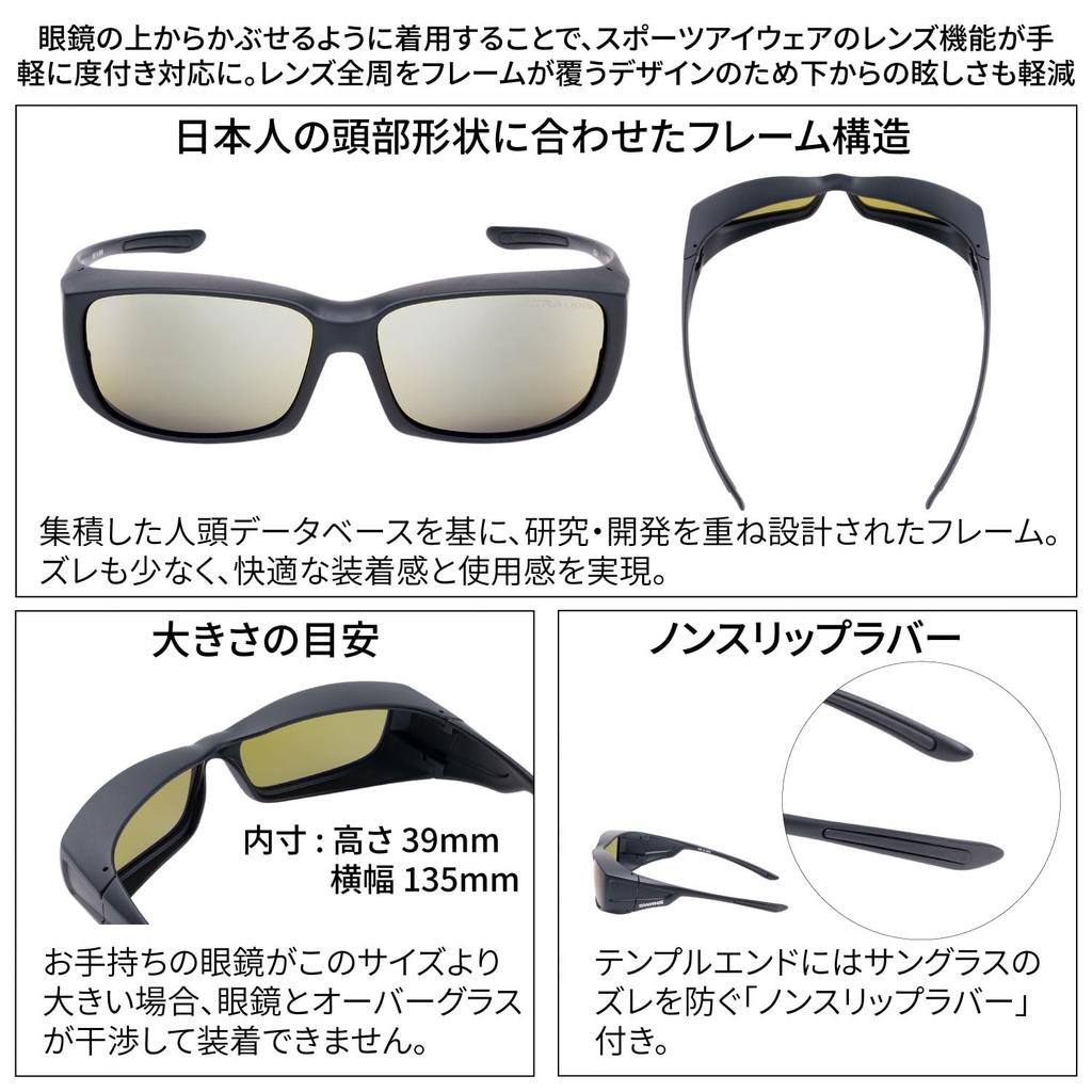 Overglasses over regular MBK Matte Black [SWANS] Sunglasses, (Worn glasses) OG4-0168