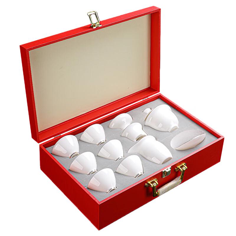 

Tao Ding Xuan Mutton Fat Jade Gold-Painted Tea Set