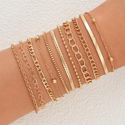 Armbänder – Ketten- & Gliederarmbänder