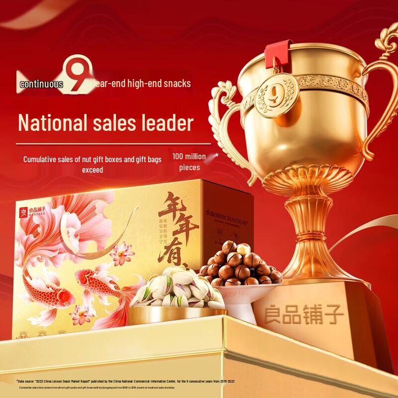 Prosperity Gift Box