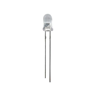 Smart Home – Smart Home Sensoren