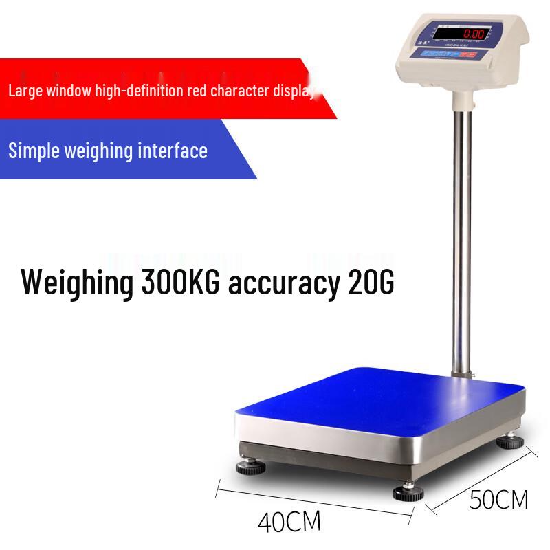 Haozhan Industrial Digital Platform Scale (CN version)