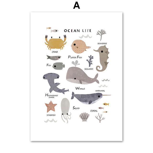 

Мультяшные развивающие животные, цифры, алфавит, настенная живопись на холсте, постеры на скандинавскую тему и принты, настенные панно для декора детской комнаты 21cm×30cm NoFrame