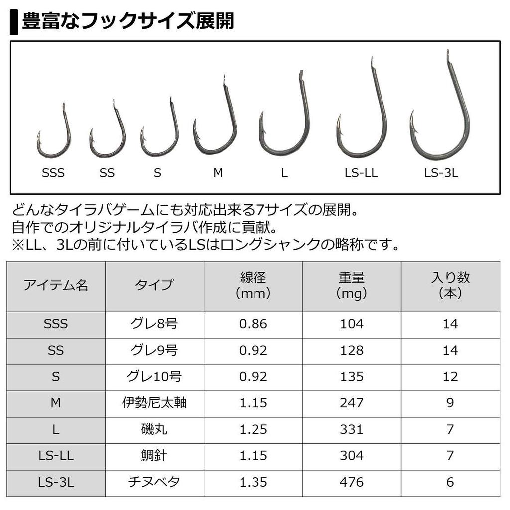 Daiwa Koga Hook SS Value M