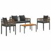 Mobilier de exterior – Seturi de grădină