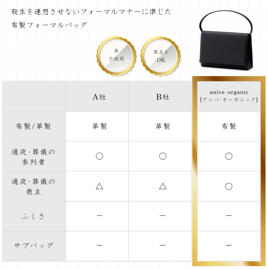 Cloth Bag That Does Not Suggest by Formal Formal for Ceremonial Congratulations and Mourning Formal Black Formal ALFB06 Aniva Organic [Aniba Organic]