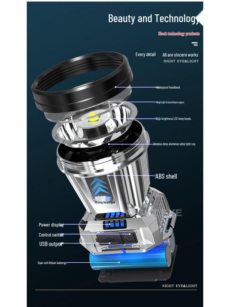 High-Brightness Waterproof Headlamp: Multifunctional, Long Battery Life, Electric Display—Ideal for Outdoor, Emergency, and Fishing Use