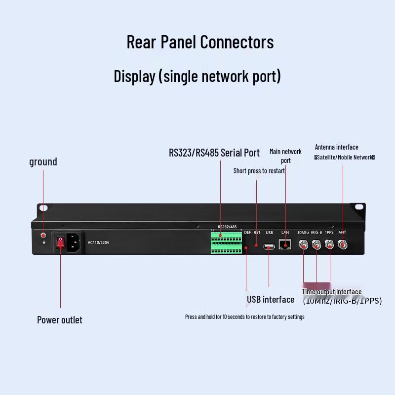 Fengyingzi NTP Time Server with Rubidium Atomic Clock