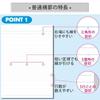 KOKUYO Note Campus Note Limited B5 5-Book Pack Horizontal Ruled B Ruled Pastel Cube No-3BN-L31X5
