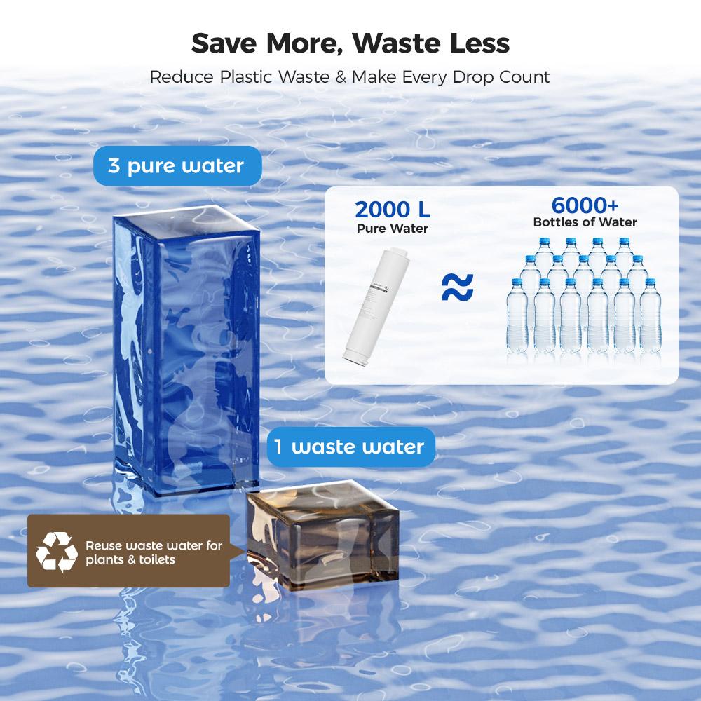 Refurbished Hydrofast W100 Countertop Water Purifier with Hot & Ambient Water, 8 Temperatures