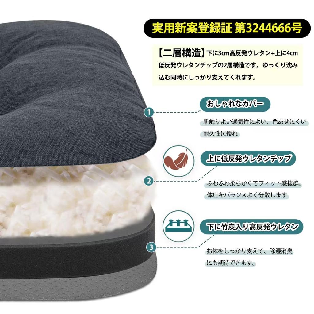 HAVARGO Seat Cushion for Low Resilience High Chair Thick Cushion That Hurt Your Chair Horseshoe Chairs, + Resilience, Two-Layer Structure, Cushion,