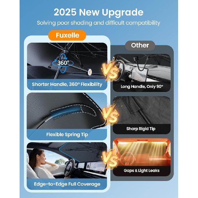 Car Windshield Sun Shade [2025 Upgrade] - Blocks 99.9% UV Rays | 99% Vehicles Compatibility Retractable Sun Shade For Car Windshield Shades For Front
