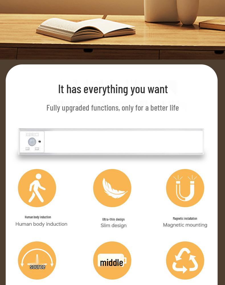 Rechargeable LED Motion Sensor Night Light Strip for Cabinets and Wardrobes