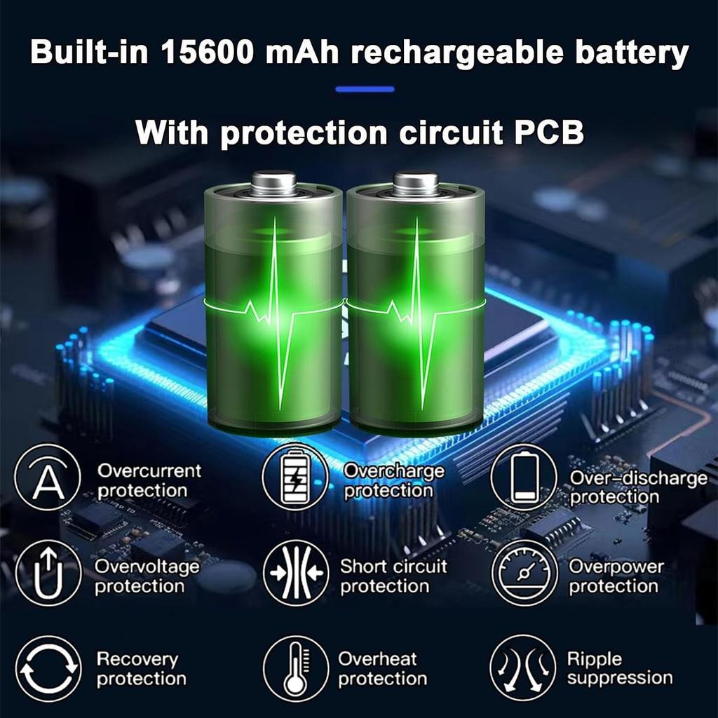 9W/5V Solar Panel with Built-in 15600mAh Rechargeable Battery, with 1.5m 3 in 1 Charging Cable (Micro USB, Type-C and DC3.5x1.35 Connector)