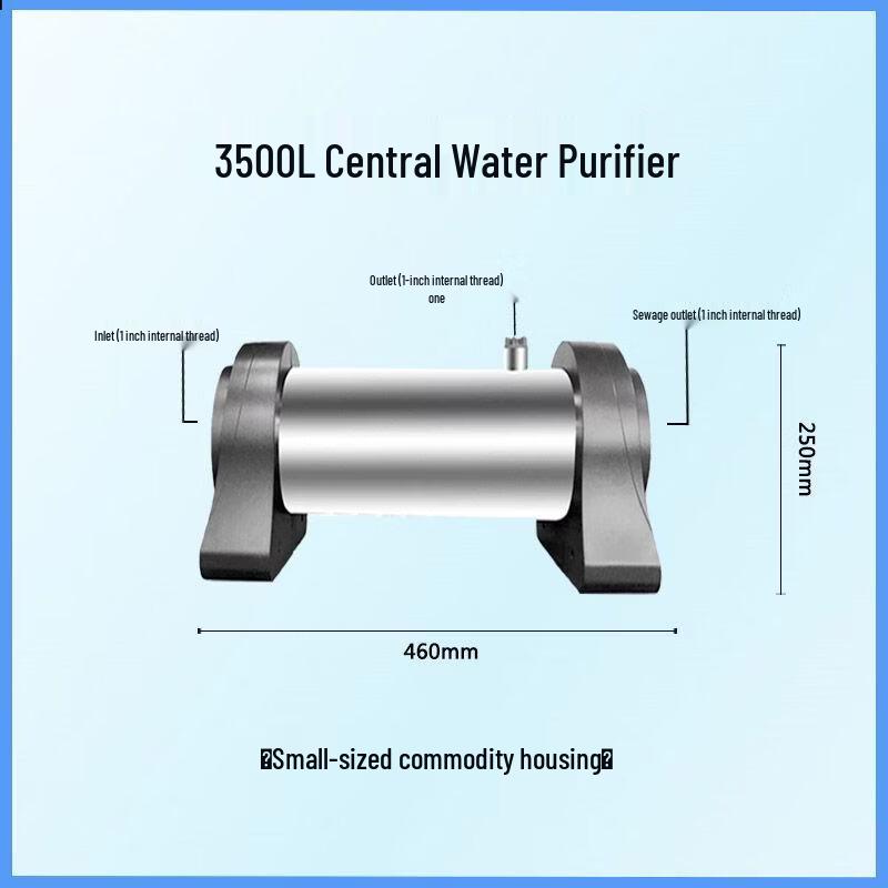 OLOEY Whole House Water Purifier