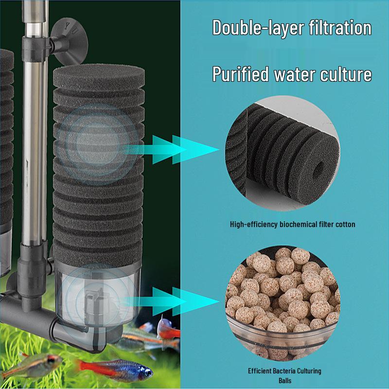 Biochemical Sponge Filter for Fish Tanks with Built-in Water Circulation and Oxygenation