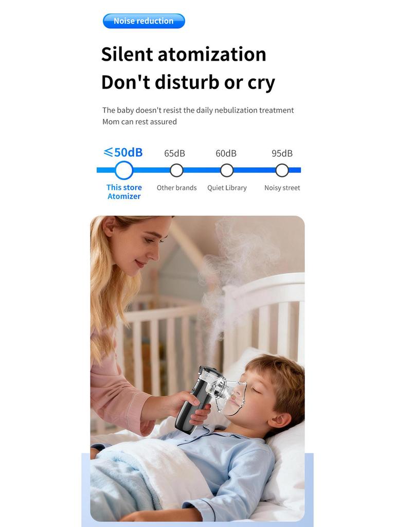 Children's Ultrasonic Silent Nebulizer LED Display Portable USB Rechargeable