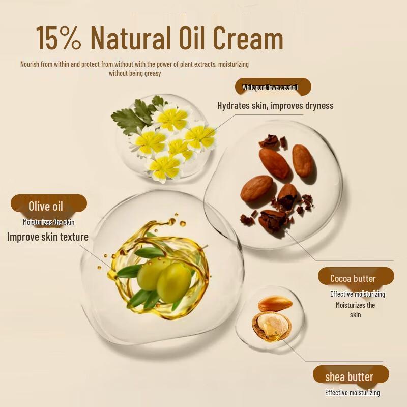 Xuguang Longjing Tee Duftende Hydratisierende Körperöl-Creme