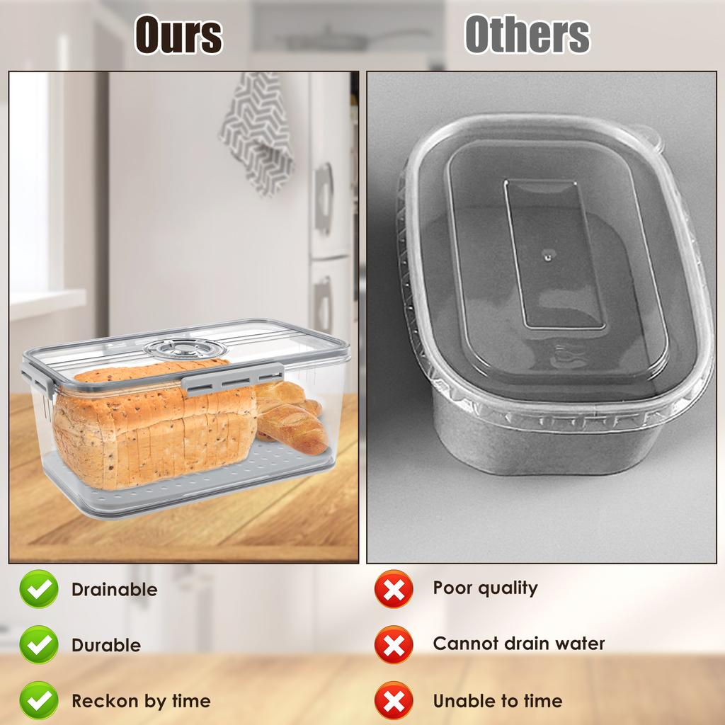 Pojemnik na chleb z uszczelką, klasy spożywczej, pojemnik do przechowywania żywności z zatrzaskiem i zapisem czasu, koszyki na chleb, kanapki, warzywa, owoce, pudełko do przechowywania