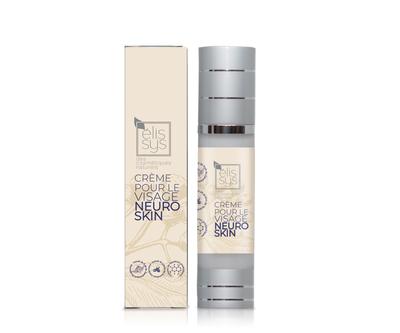 Gesichtspflege – Gesichtscremes & Lotionen