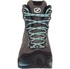 Треккинговые ботинки Scarpa ZG Trek GTX
