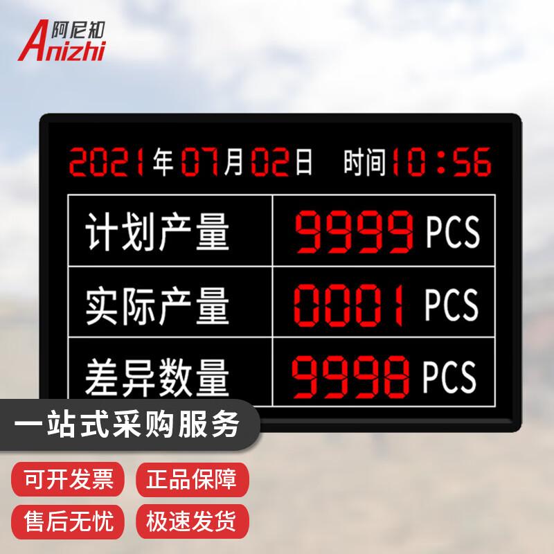 

Factory Production Line LED Counter Display