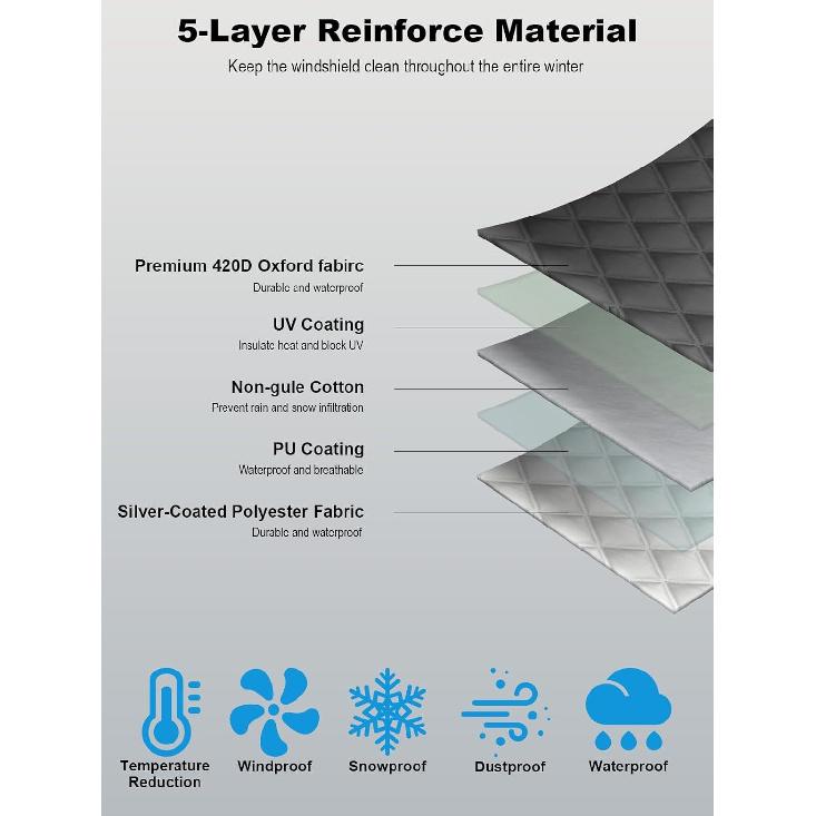 AUTO Upgraded 5-Layer Car Windshield Cover For Ice And Snow, Car Front Windshield Snow Cover Designed For Harsh Weather, Fit For Most Cars, SUVs And