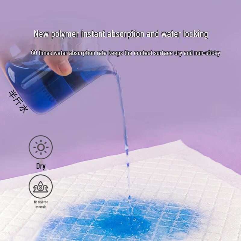 DeYou Disposable Multi-Purpose Care Pads