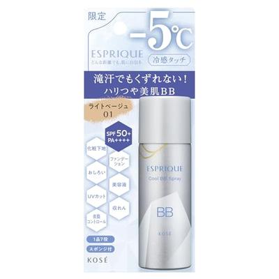Produse pentru îngrijirea corpului – Produse de protecție solară și bronzare
