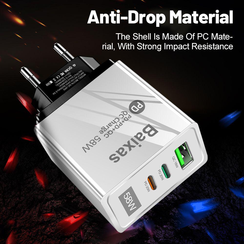 58W Dual Fast Charger with 2PD & QC3.0 for EU/US/UK