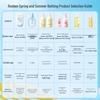 RUNBEN Baby Chamomile 2-in-1 Shampoo & Body Wash