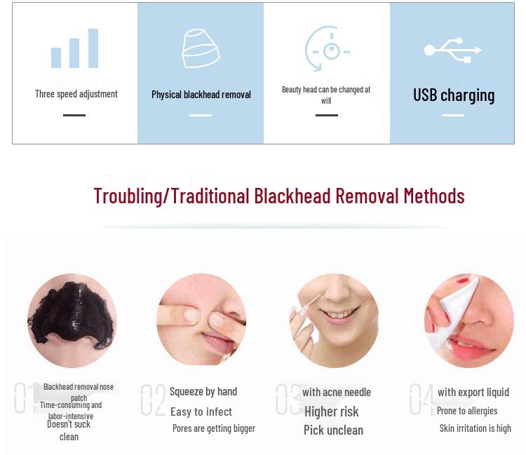 Hot Selling Blackhead Remover Pore Cleaner Beauty Set
