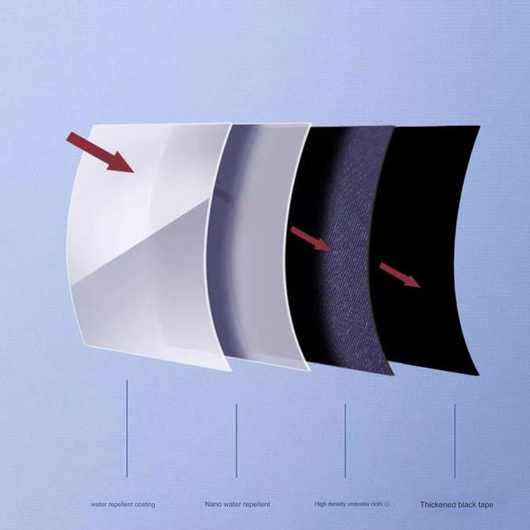 Paradise UV Protection Manual Folding Umbrella for Shine or Rain