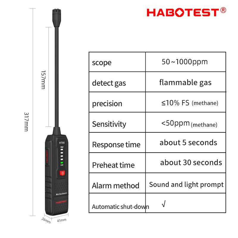 

Детектор горючего газа, детектор утечки газа, определение местоположения утечки природного газа, тестер счетчика со звуковым и световым сигналом HT66