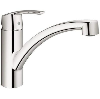 Banyo ve tuvalet – Banyo ve Duş Bataryaları