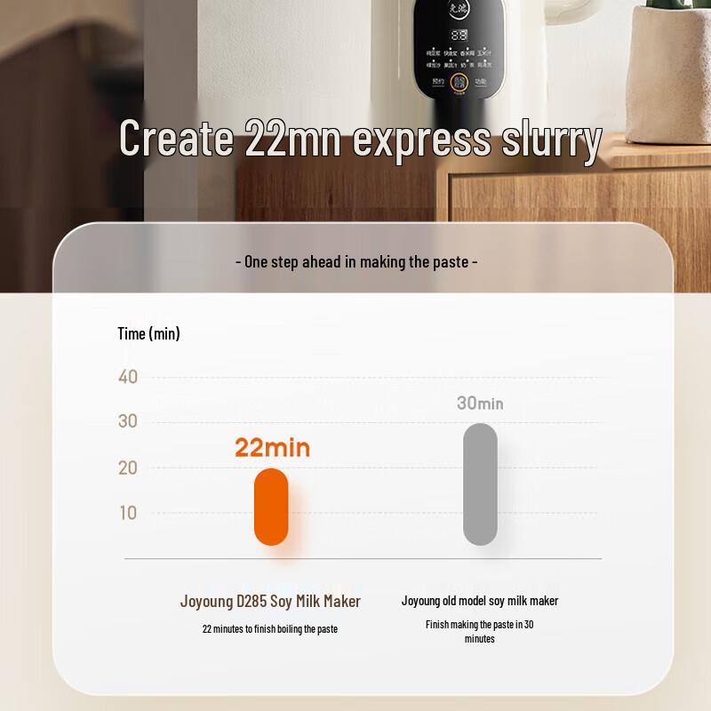Joyoung D285 1L Smart Multi-Function Soy Milk Maker CN plug (adapter included)