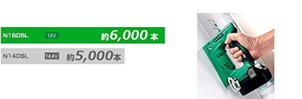 HiKOKI Cordless Stacker Series N18DSL with quick charger and case Multi-Volt (LXPK)