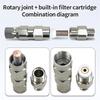 SHGO-High Pressure 360° Swivel Joint 1/4-Inch Airless For Spray Hose With Filter For Spray Pipe Connector Accessory