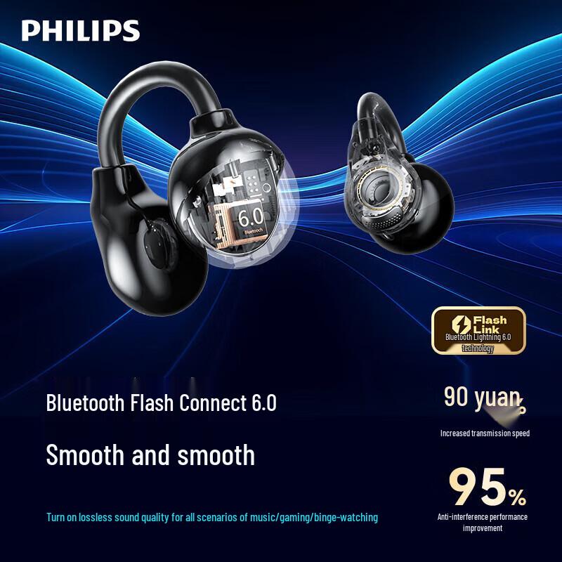 Philips TAQ3020 Wireless Ear-Clip Sports Earphones