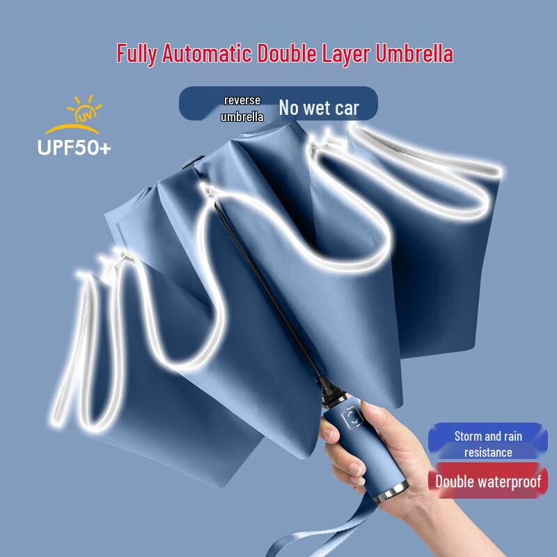 Nanqiao Automatic Reverse Folding Umbrella