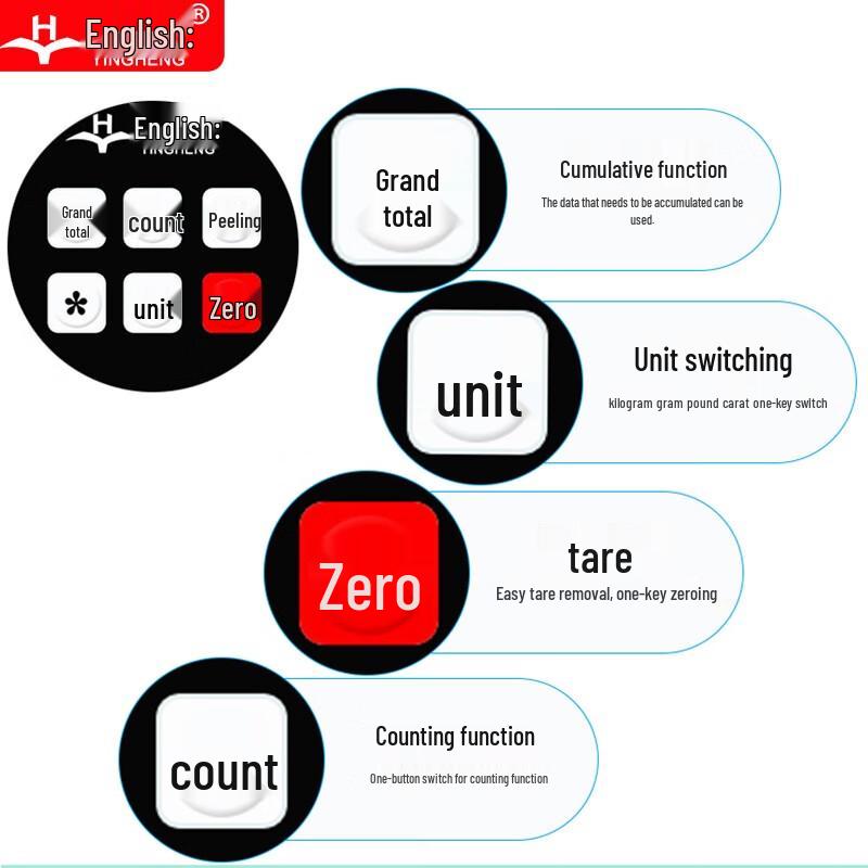 Yingheng High-Precision Commercial Electronic Scale