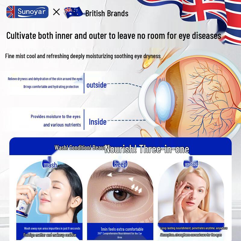 Sunoyar Lutein Eye Protection Spray