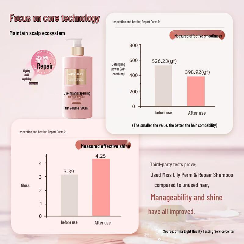 MissLilly Perm-Dye Repair Shampoo