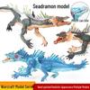 Koleksiyonluk ürünler ve modeller – Figür