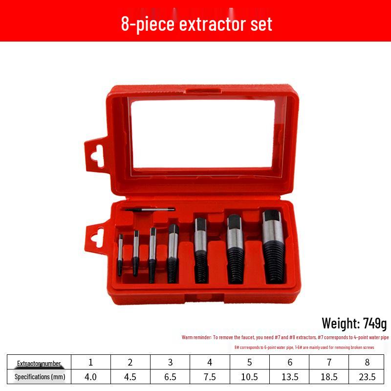 Reverse Thread Valve and Pipe Repair Tool