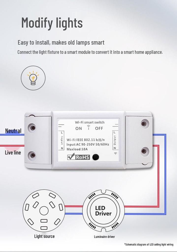 eWeLink Smart WiFi Timer App Controlled Mini Circuit Breaker Switch
