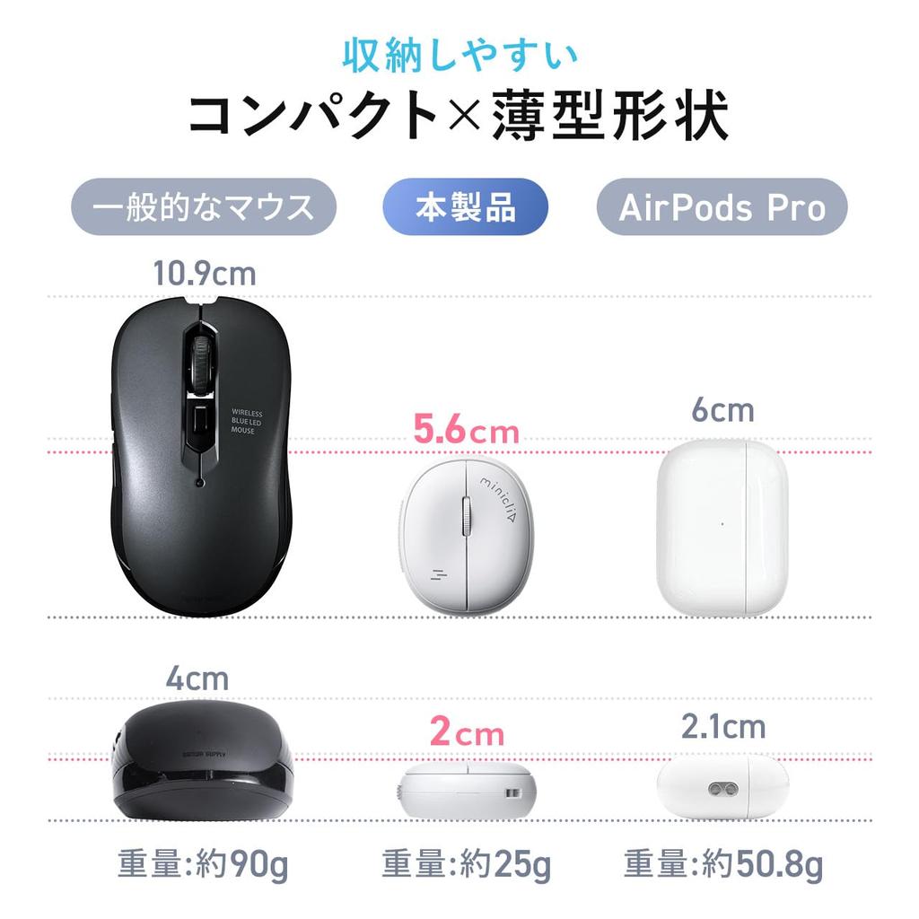 SANWA DIRECT Miniclip Bluetooth 5 with Mobile Mouse, Ultra-Small, Quiet, Rechargeable, Buttons, Portable, Multi-Pairing Support, Strap, Mouse, Black,