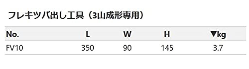 Kyoto Werkzeugmaschinen Flexible Bördelwerkzeuge FV10 Co., Ltd. (KTC) (für 3-Nut-Formgebung)