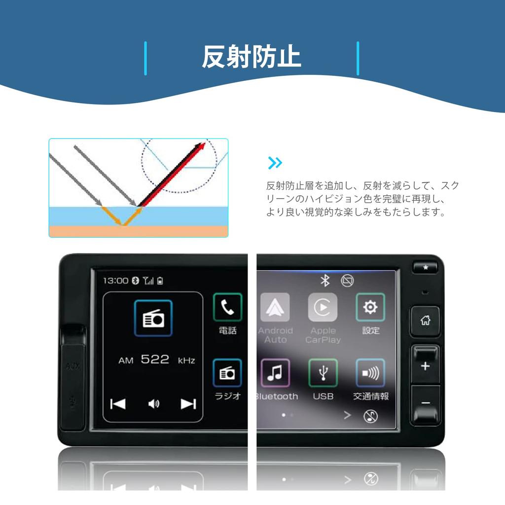 [GAFAT] Daihatsu Atrai DAIHATSU 6th Generation 6.8 Inch 2021~ New Model Genuine Navigation PET